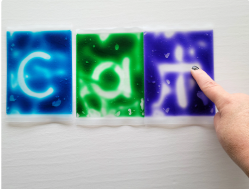 Custom Order- Writing Panels